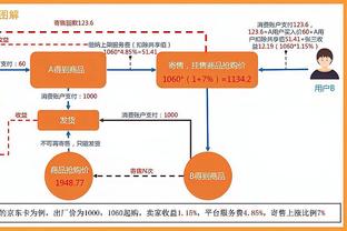 当霍伊伦、加纳乔和拉什福德一起登场时，曼联在英超没输过