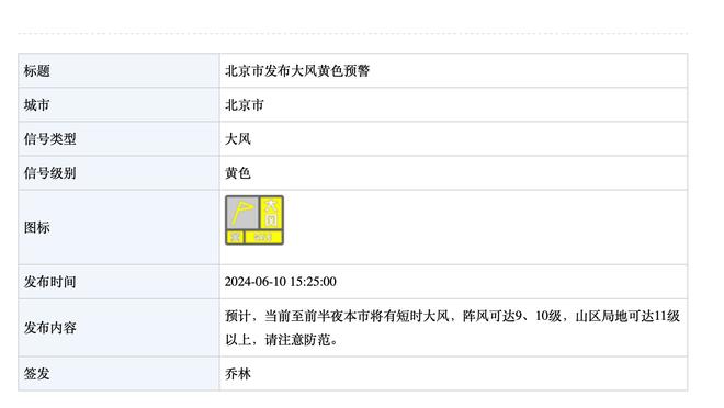 西媒：罗克注册遇到问题，巴萨教练组相信他能出战本轮联赛